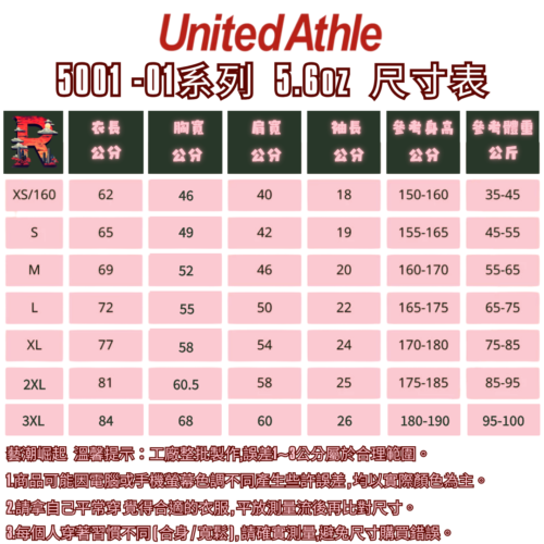 日本嚴選 [森林系自然綠系列] United AthleUA 5001 5.6OZ 素面短T 短袖T恤